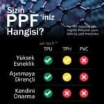 Peugeot 308 Uyumlu Vites Etrafı Uyumlu Tpu Koruyucu 2022-2026 - Görsel 3