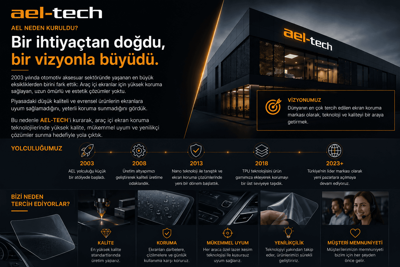 ChatGPT Image 2 Tem 2026 14 13 25