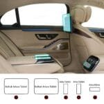 Mercedes S Class Uyumlu Arka Tabletler,Orta Tabletler,Arka Klima 9h Nano Ekran Koruyucu 5li Set 2026-2027