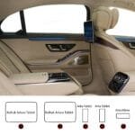 Mercedes S Class Uyumlu Arka Tabletler,Orta Tabletler,Arka Klima 9h Nano Ekran Koruyucu 5li Set 2026-2027 - Görsel 2